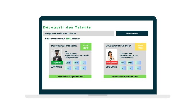 Aperçu de la plateforme Coach’on Talent